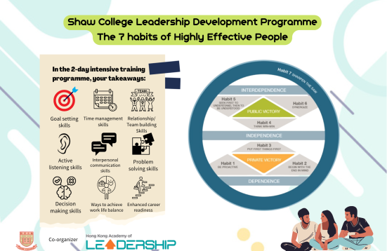 [Open for Application] Shaw College Leadership Development Programme：The 7 habits of Highly Effective People